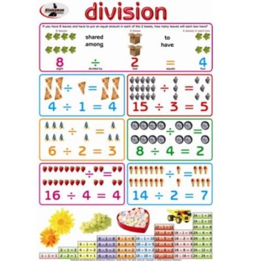 Educational Wall Chart Division ? Dry & Wipe A1 Size (Laminated)