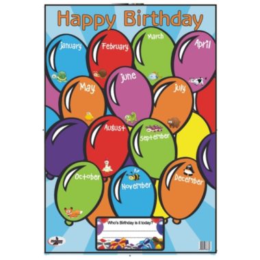 Educational Wall Chart Birthday ? Dry & Wipe A1 Size (Laminated)