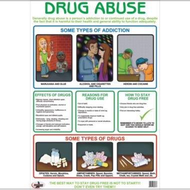 Educational Wall Chart Drug Abuse ? Dry & Wipe A1 Size (Laminated)