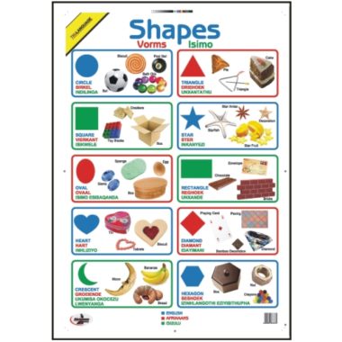Educational Wall Chart Multiplication Grid ? Dry & Wipe A1 Size (Laminated)