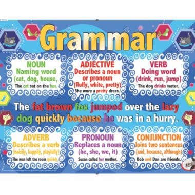 Educational Wall Chart Booh Bear Grammar (Primary School) - Dry & Wipe A1 Size (Laminated)