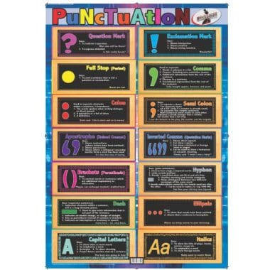 Educational Wall Chart Punctuation - Dry & Wipe A1 Size (Laminated)