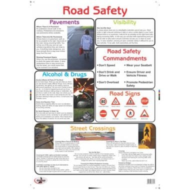 Educational Wall Chart Road Safety - Dry & Wipe A1 Size (Laminated)