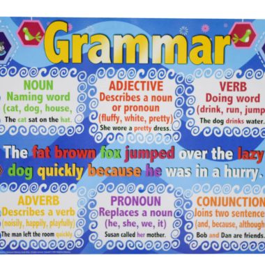 Educational Wall Chart Grammar - Dry & Wipe A1 Size (Laminated)