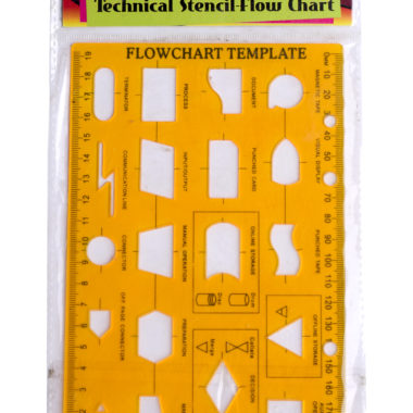 Technical Drawing Stencil - Set Flow Chart